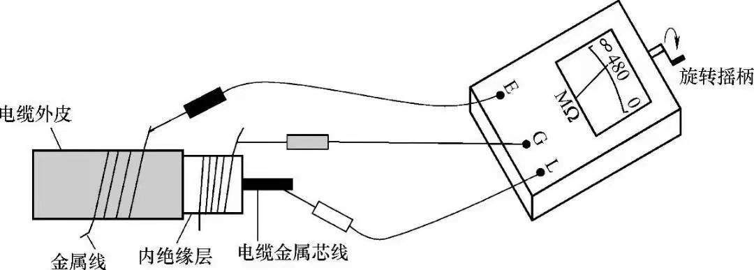 图片关键词 图片关键词