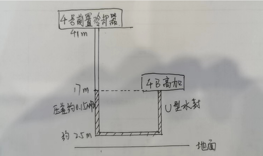 图片关键词 图片关键词
