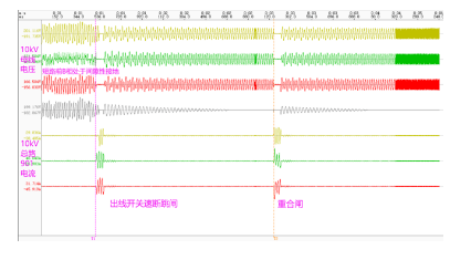 图片关键词 图片关键词