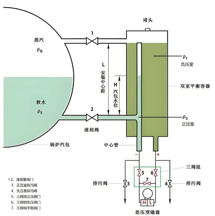 图片关键词 图片关键词
